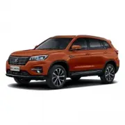 Changan CS75 (2018 - 2024)