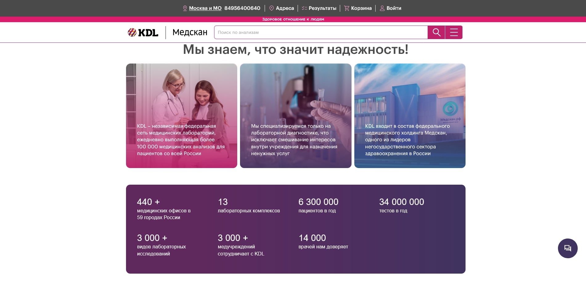 KDL