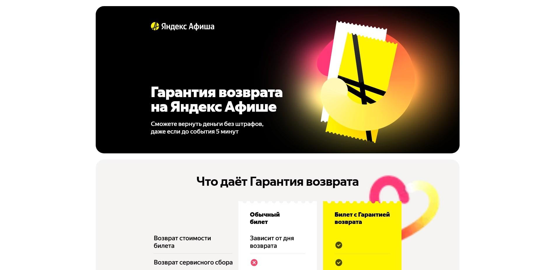 Яндекс Афиша