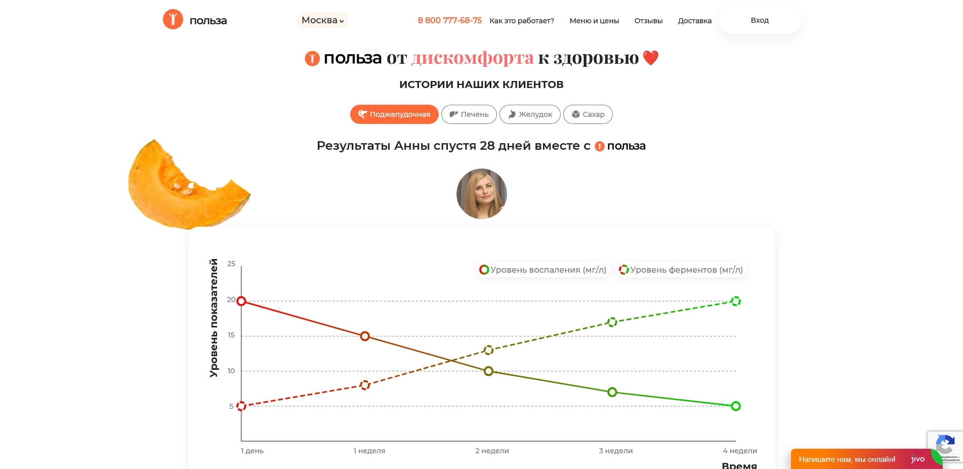 Польза