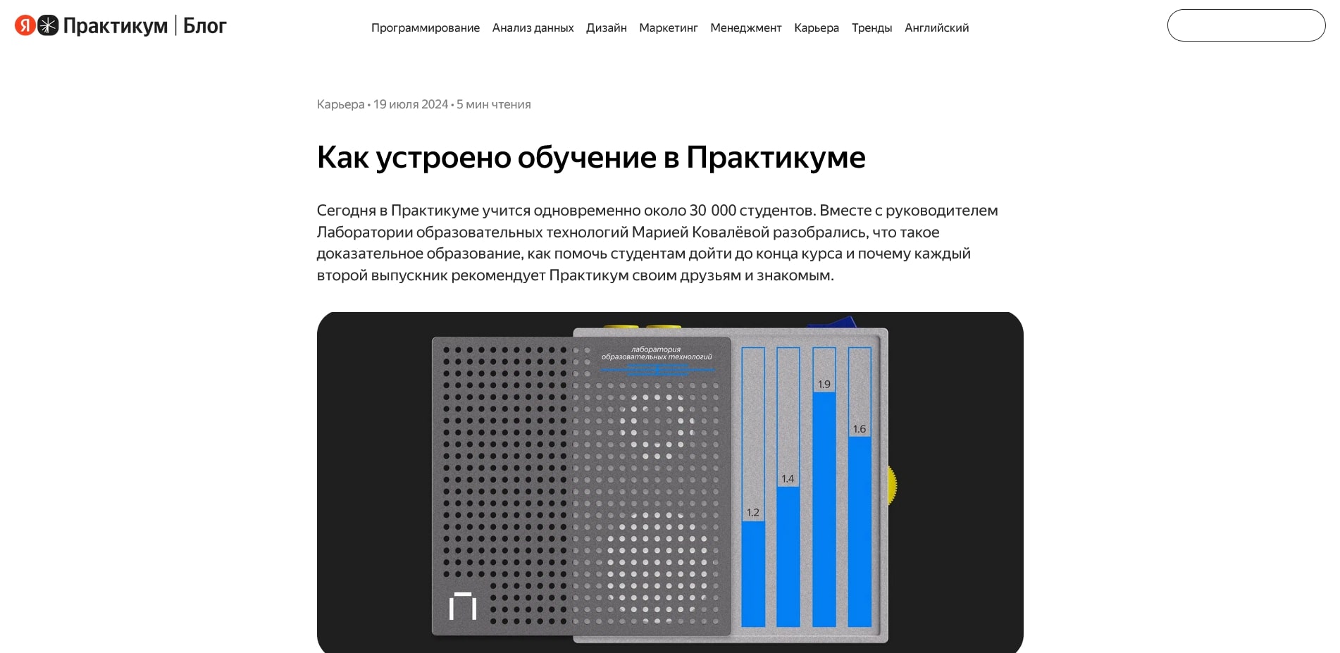 Яндекс Практикум