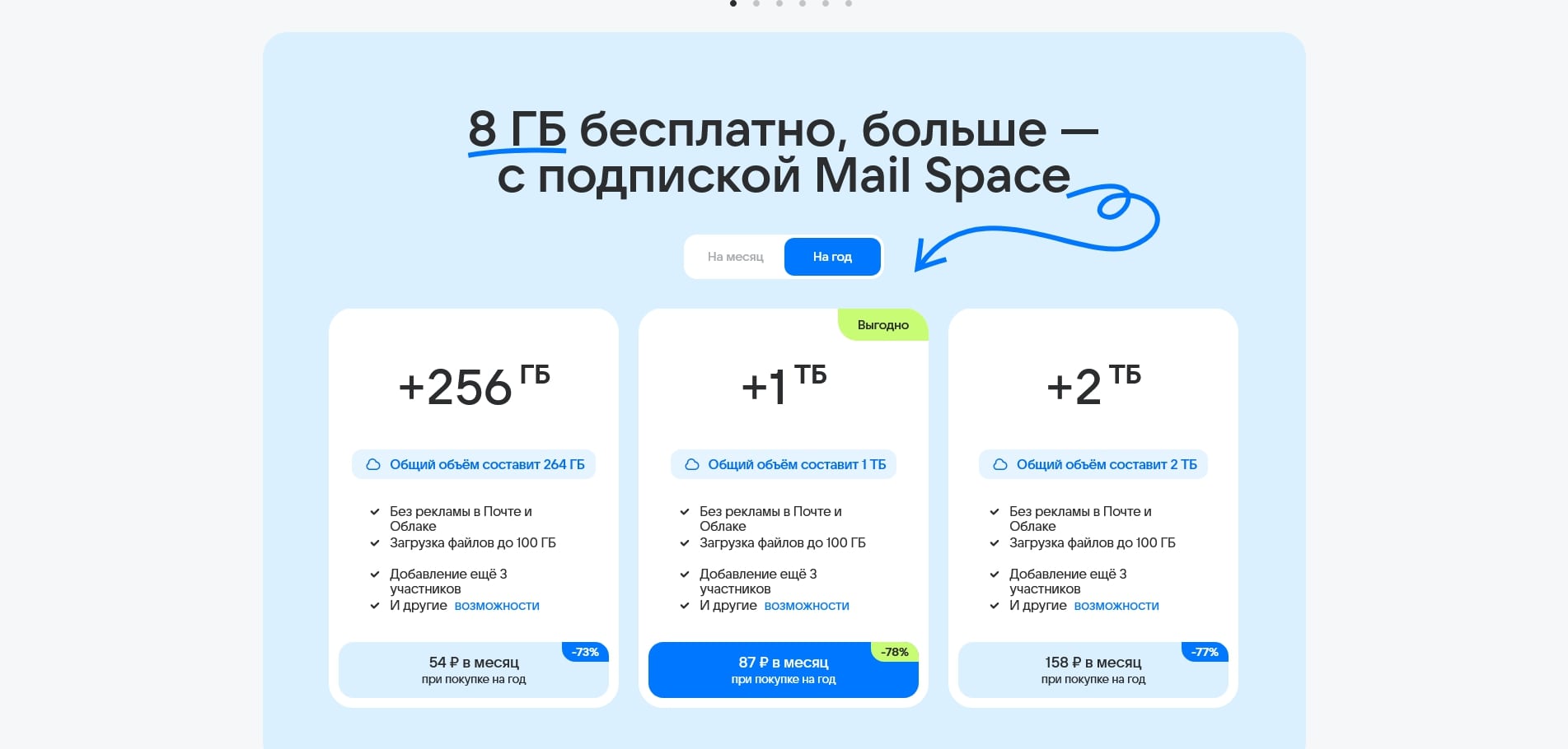 Облако Mail