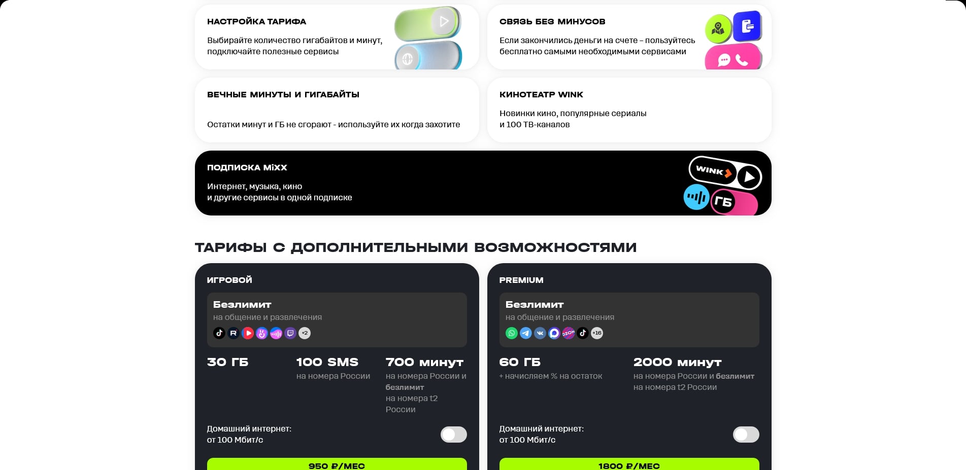 Теле2