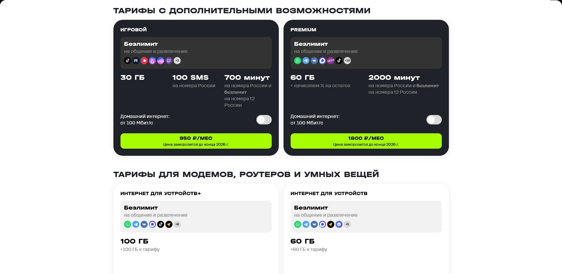 Теле2