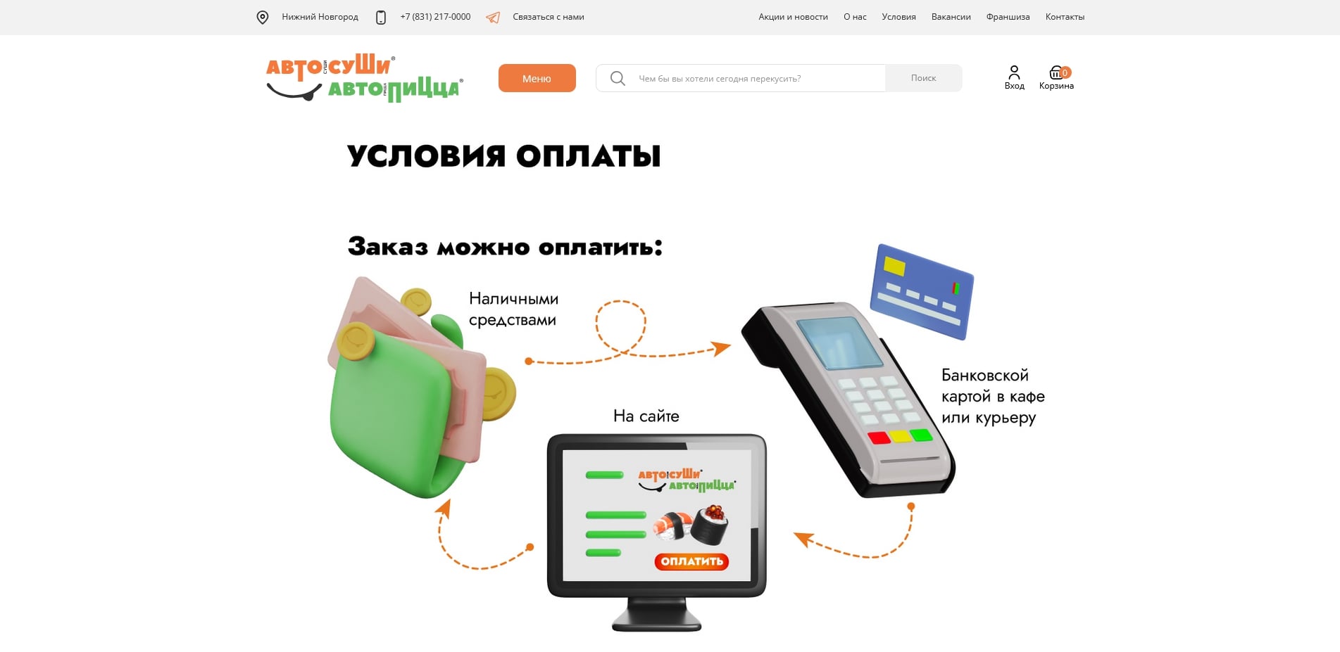 Автосуши