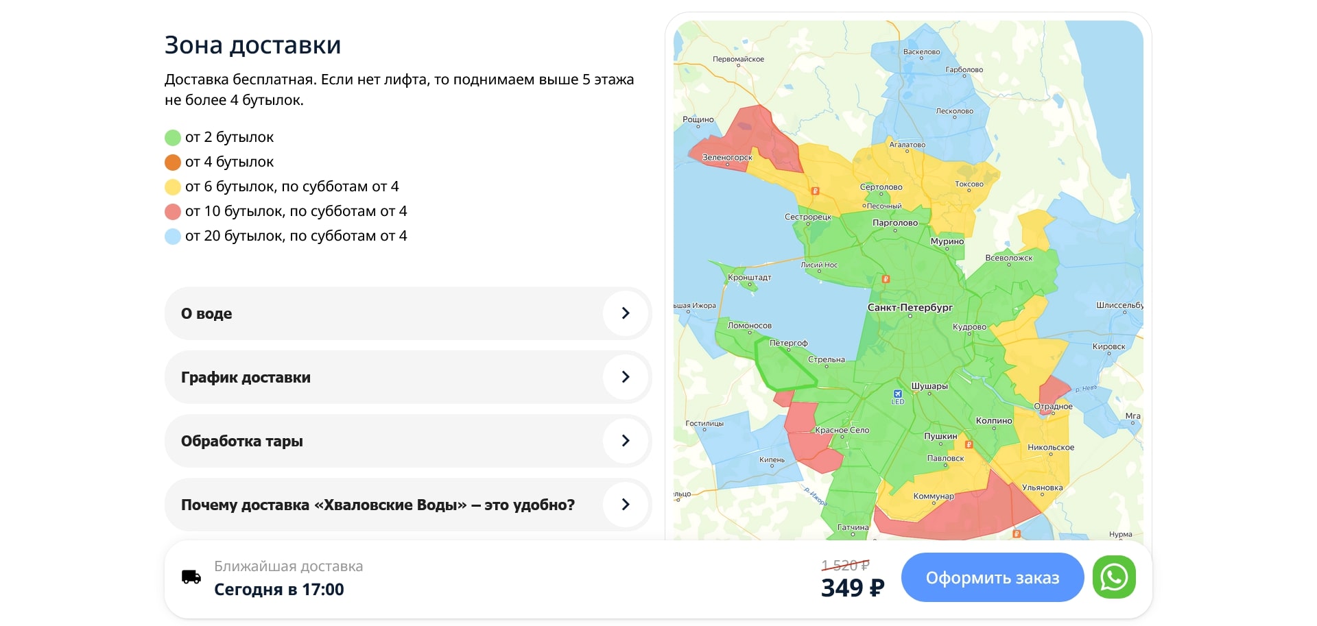 Хваловские Воды