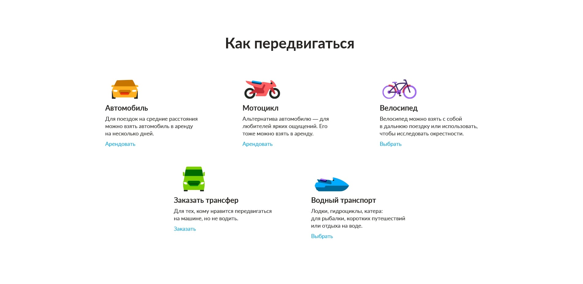 Авито Путешествия