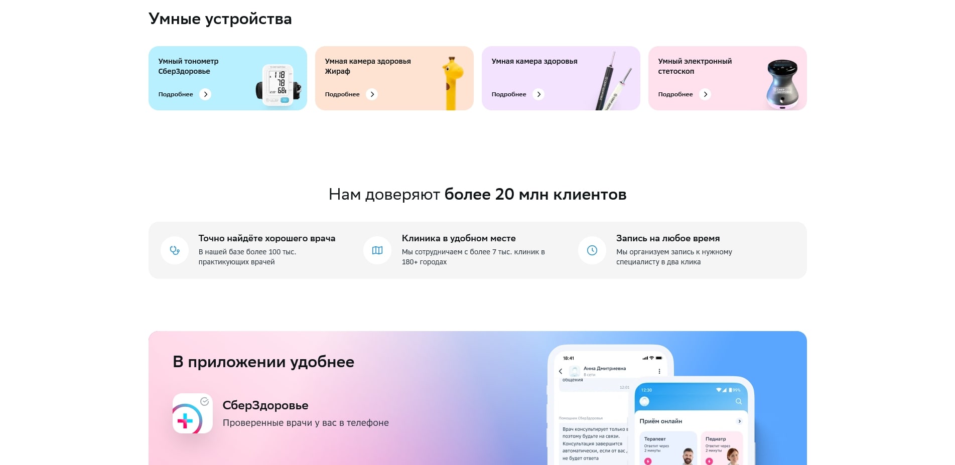 Сбер Анализы