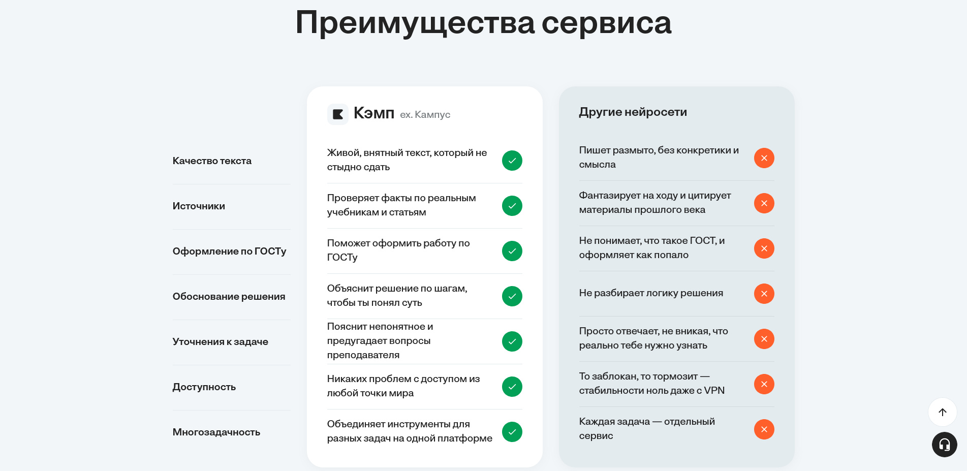 Кэмп