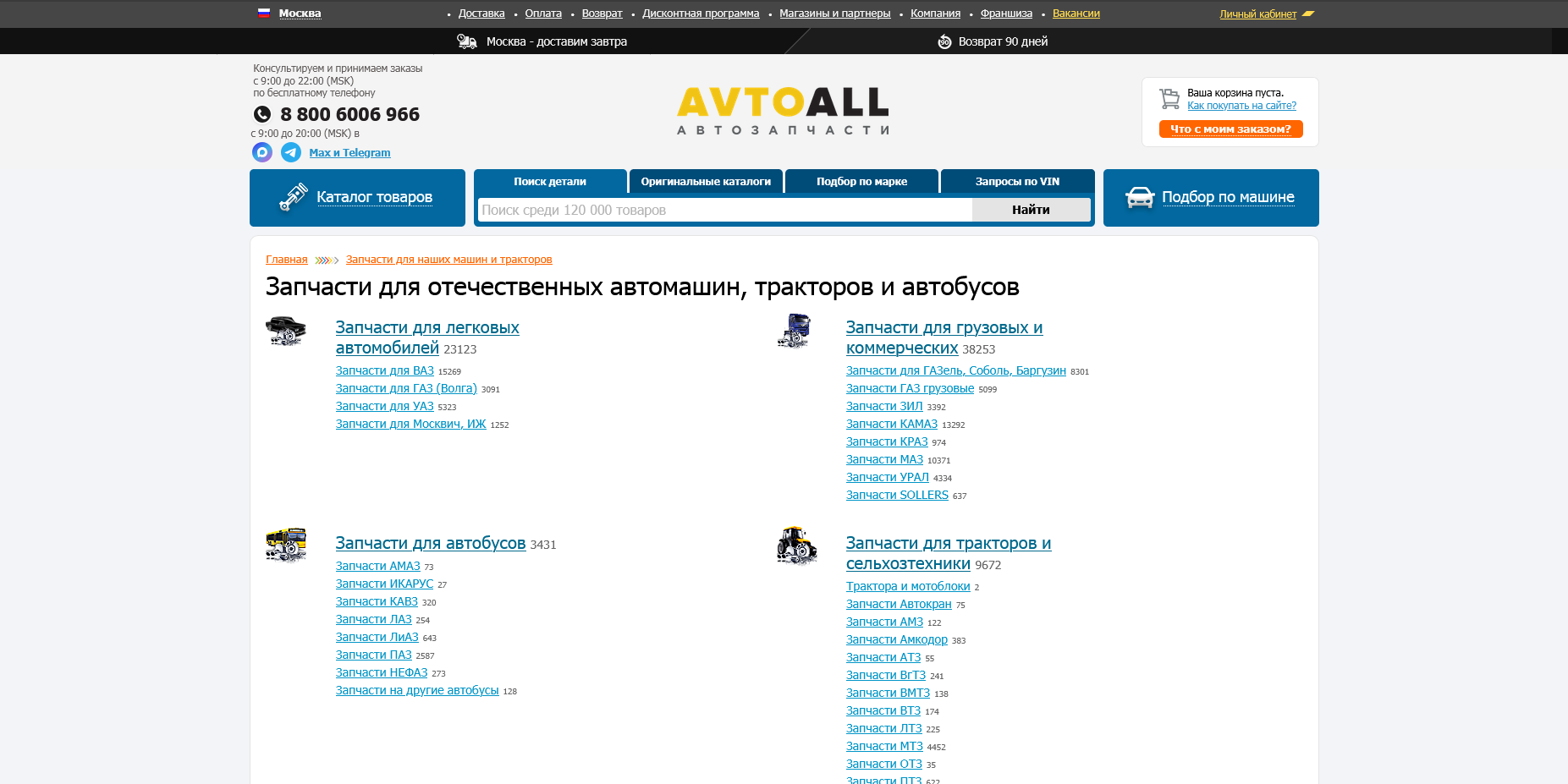 AvtoALL